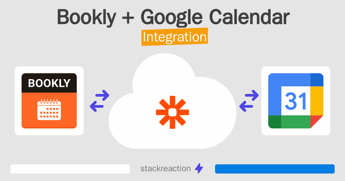 Bookly and Google Calendar Integration