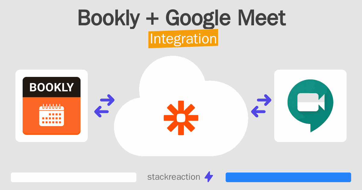 Bookly and Google Meet Integration
