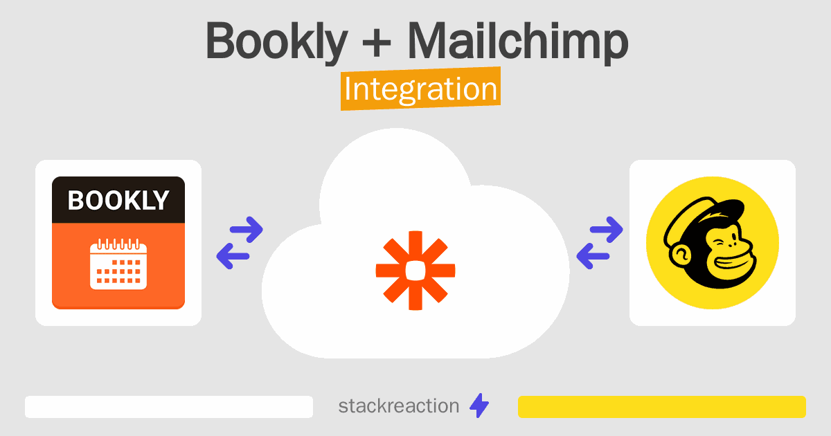 Bookly and Mailchimp Integration