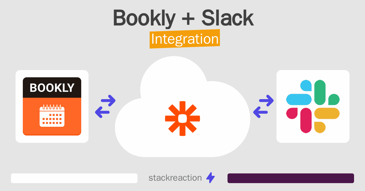 Bookly and Slack Integration