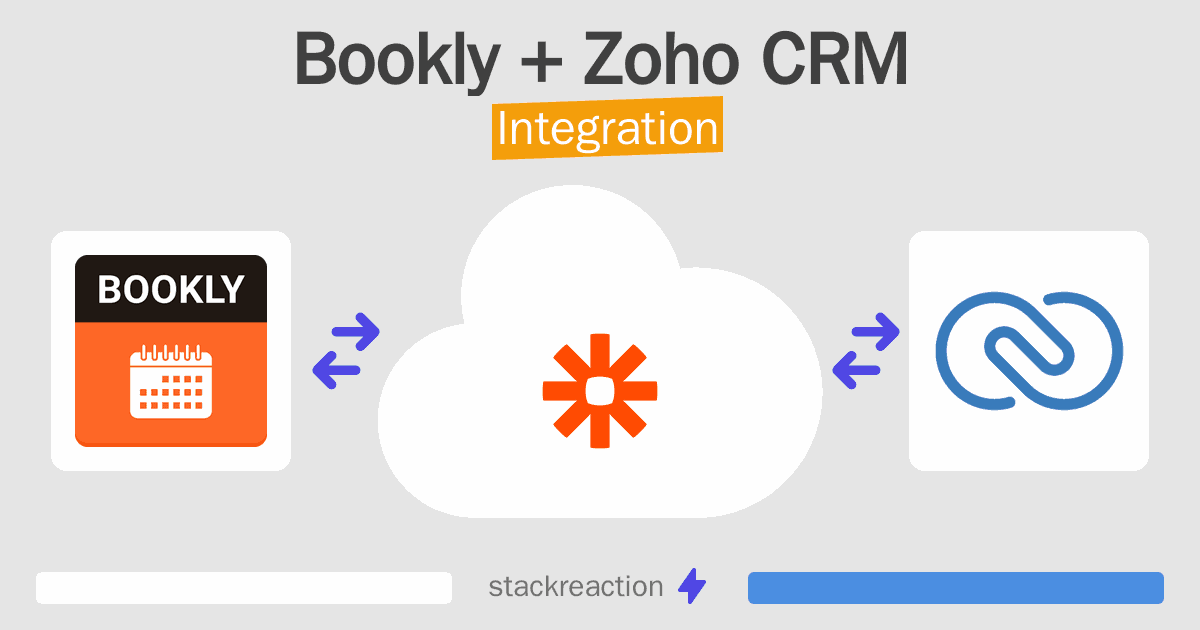 Bookly and Zoho CRM Integration