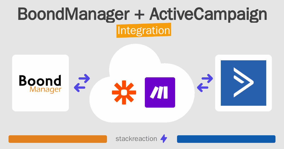 BoondManager and ActiveCampaign Integration