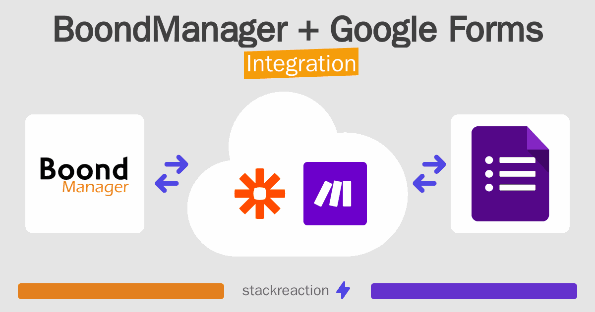 BoondManager and Google Forms Integration