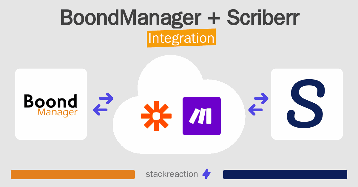 BoondManager and Scriberr Integration