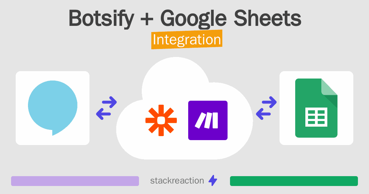 Botsify and Google Sheets Integration