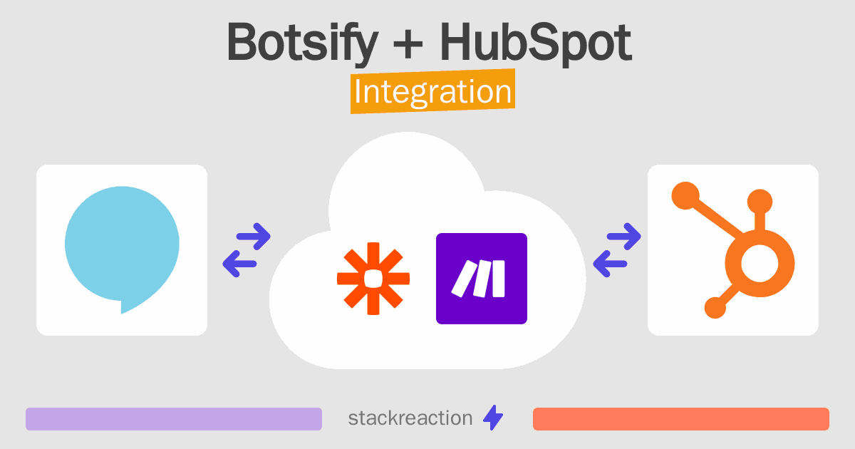 Botsify and HubSpot Integration