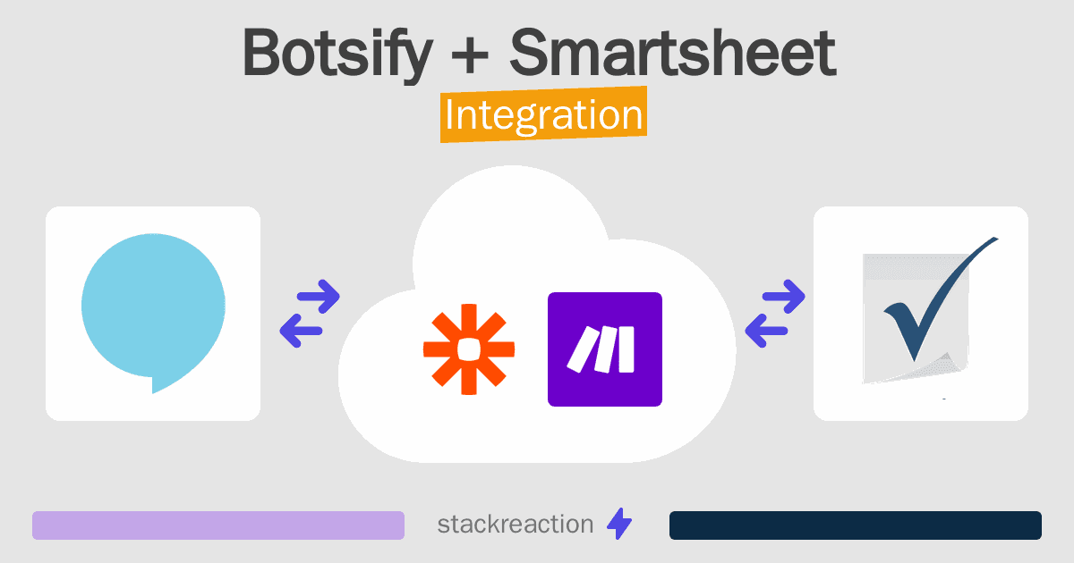 Botsify and Smartsheet Integration
