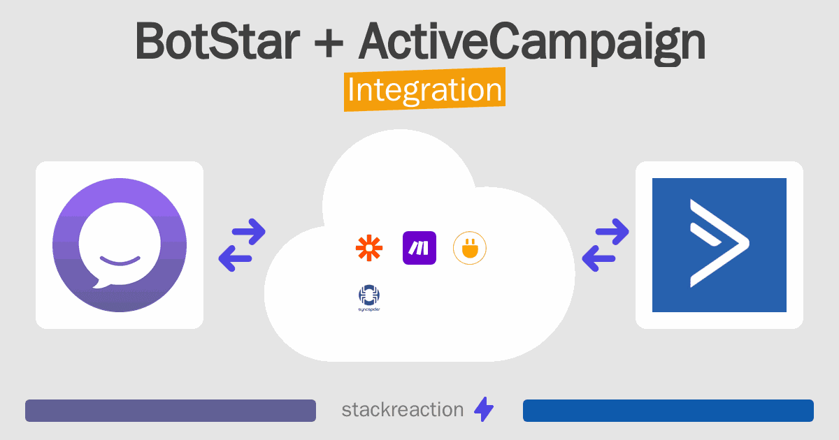 BotStar and ActiveCampaign Integration