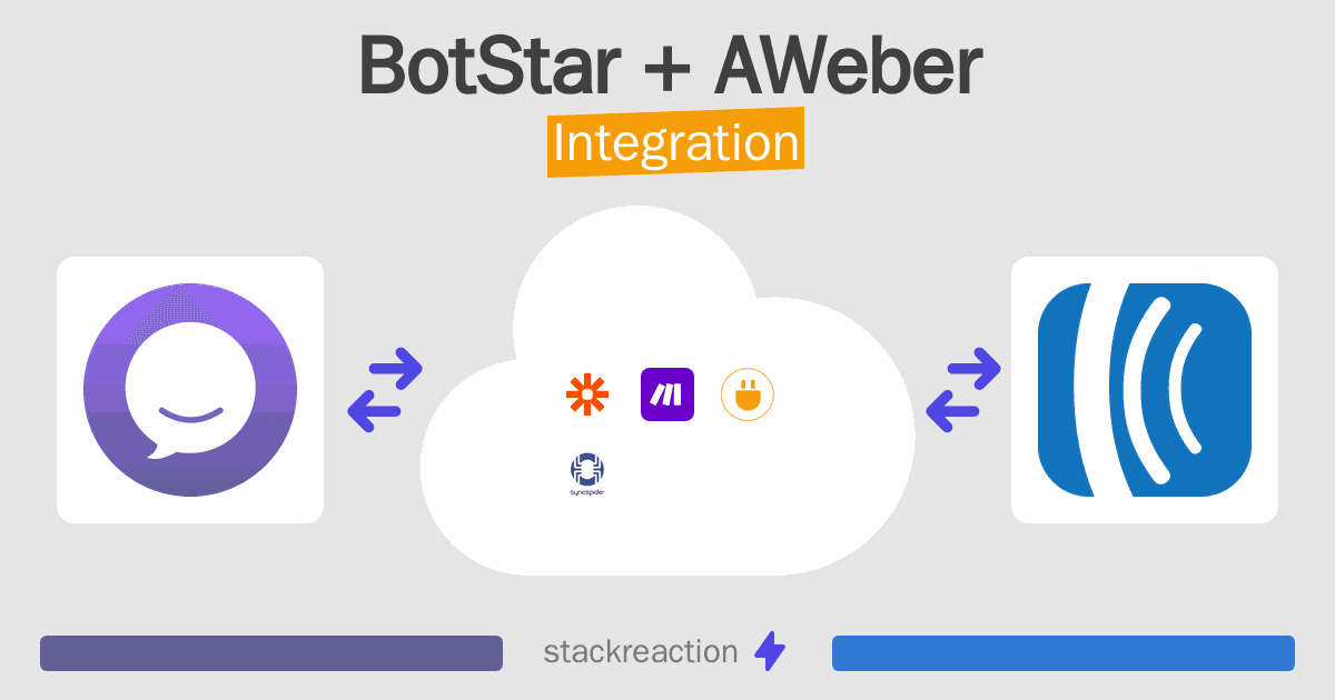 BotStar and AWeber Integration
