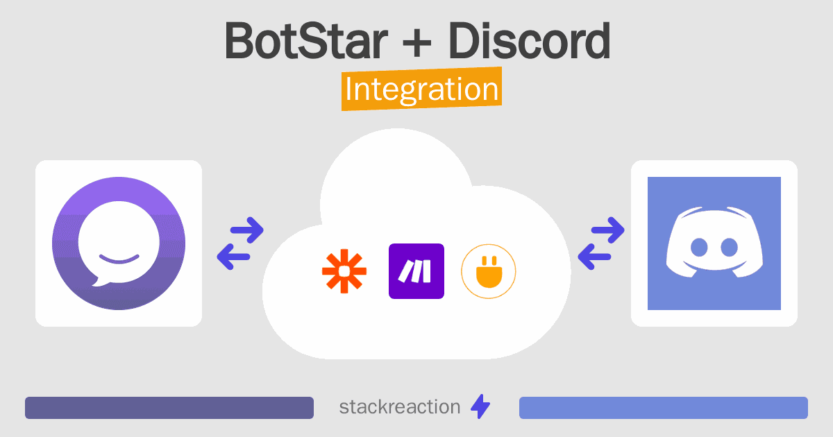 BotStar and Discord Integration