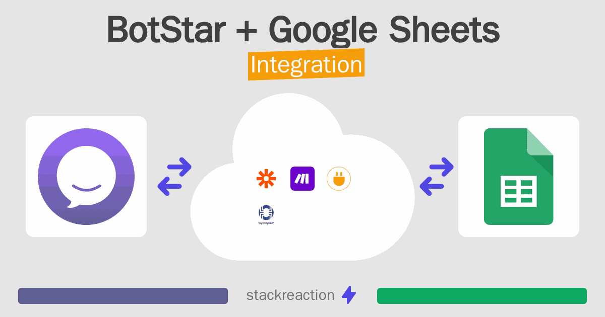 BotStar and Google Sheets Integration