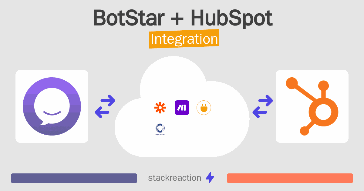 BotStar and HubSpot Integration