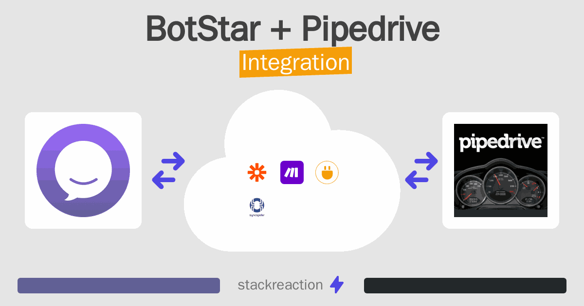 BotStar and Pipedrive Integration