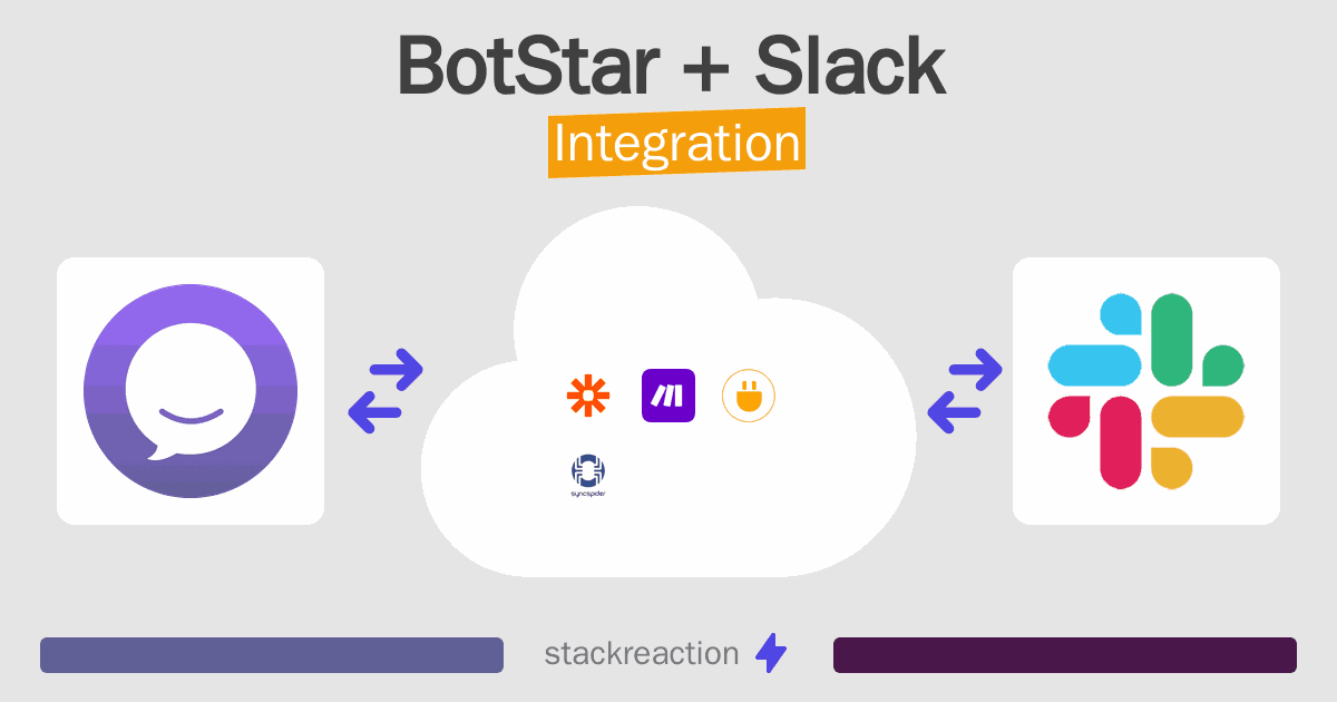 BotStar and Slack Integration