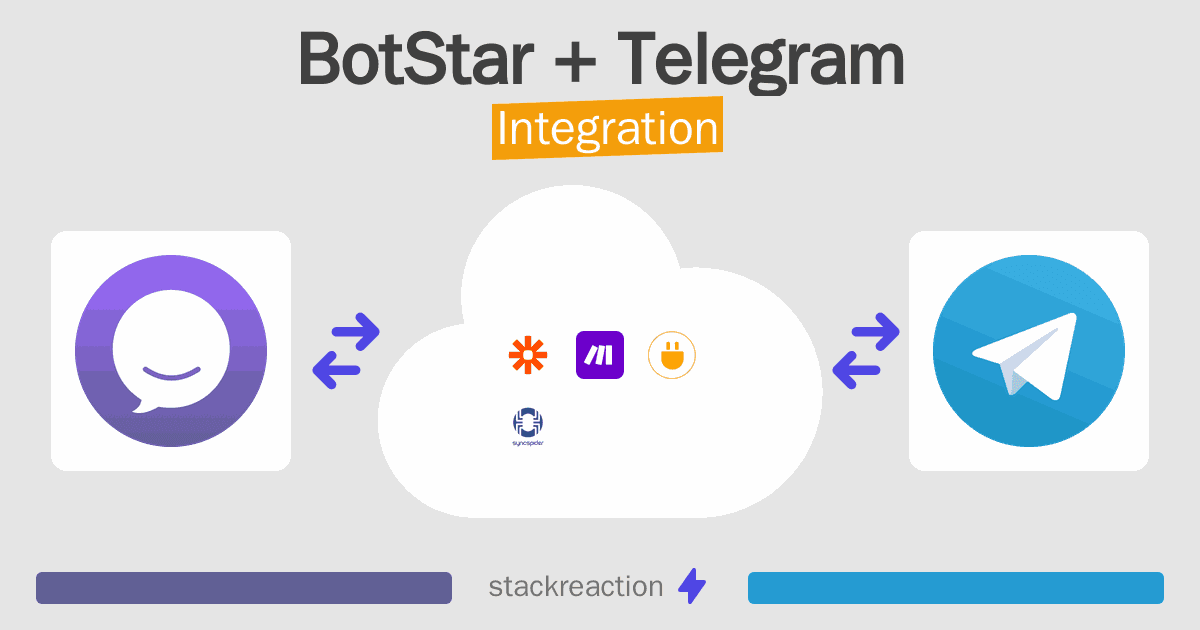 BotStar and Telegram Integration