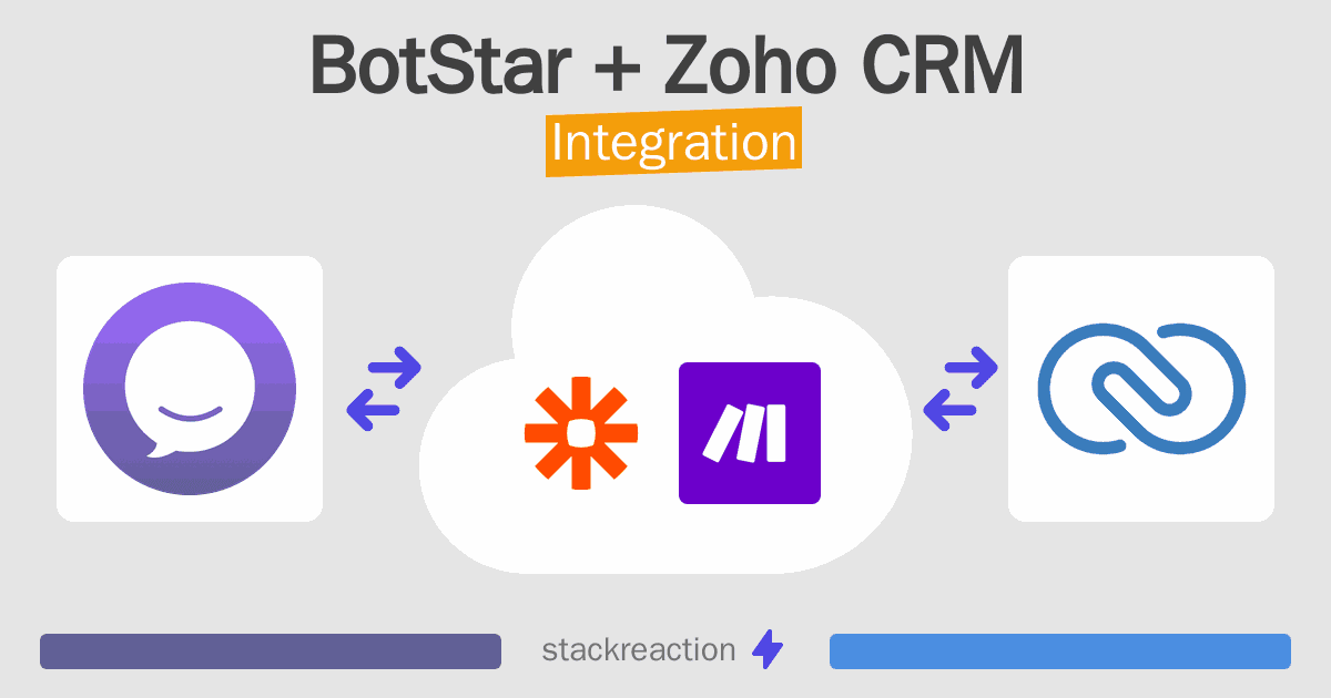 BotStar and Zoho CRM Integration