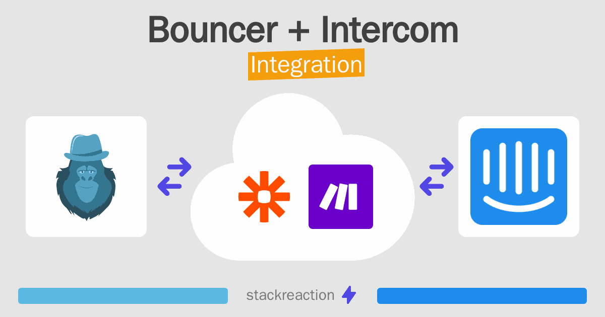 Bouncer and Intercom Integration