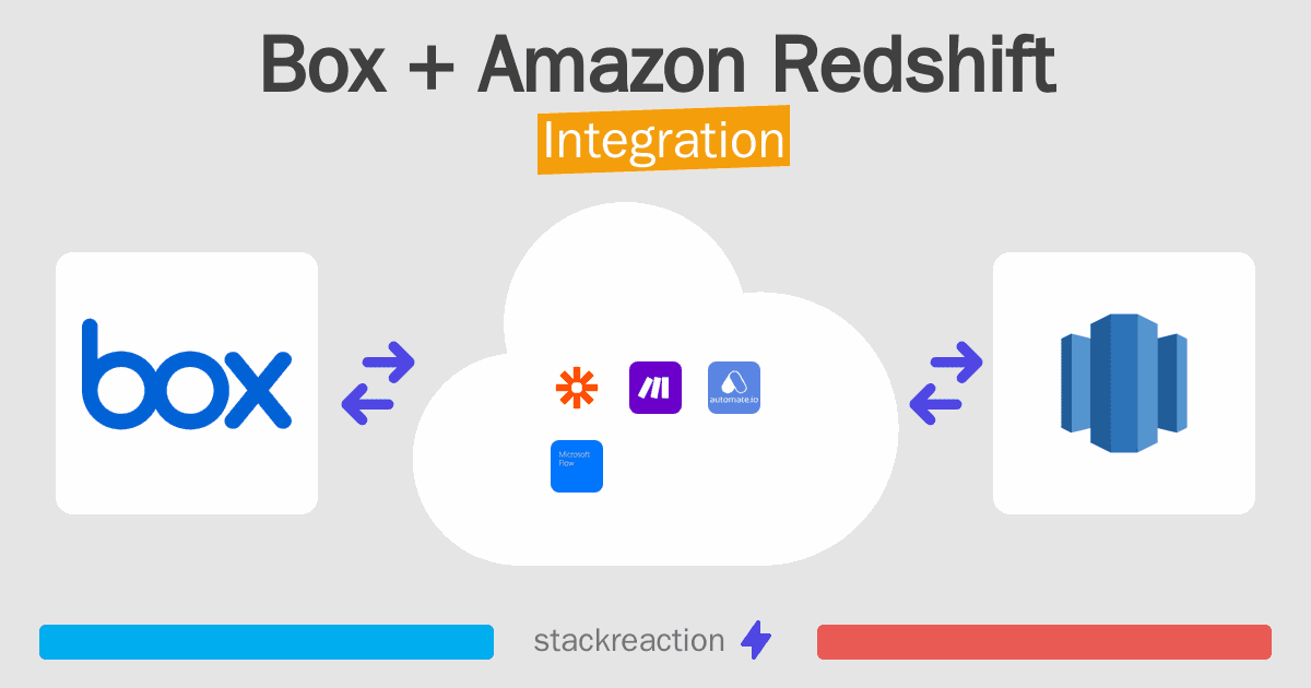 Box and Amazon Redshift Integration