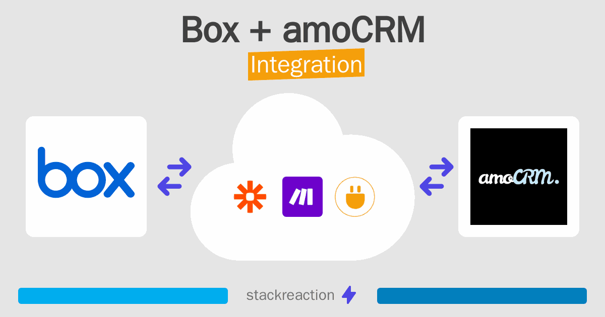 Box and amoCRM Integration
