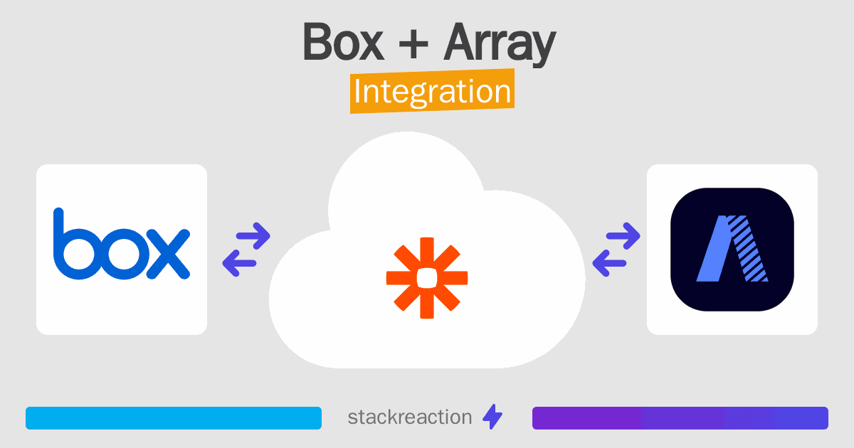 Box and Array Integration