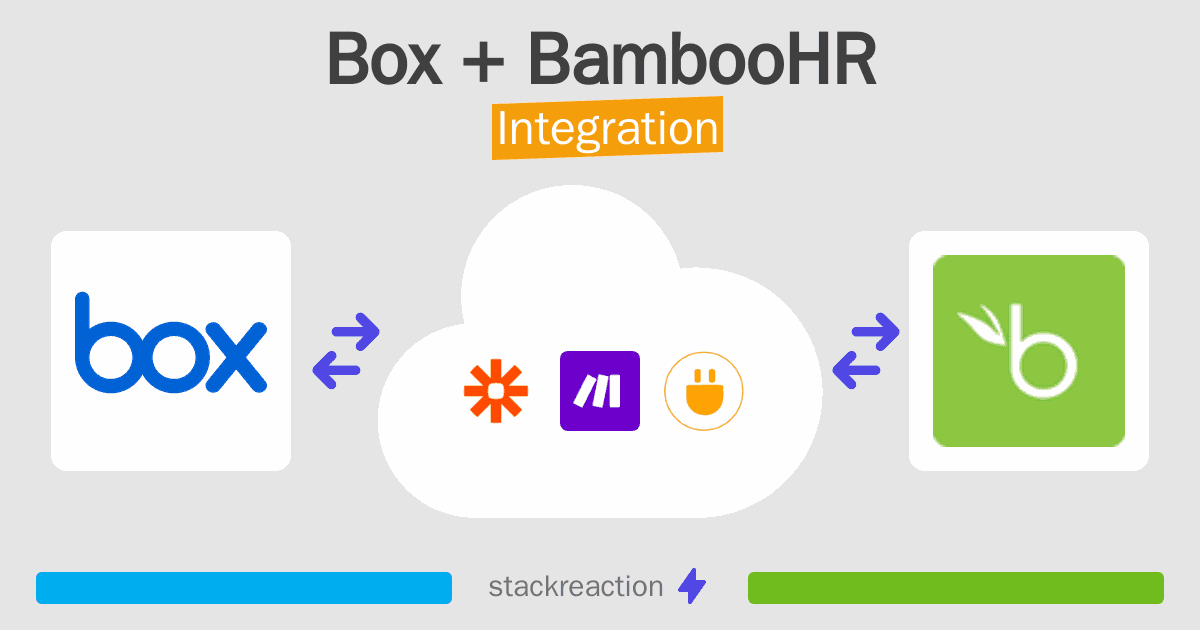 Box and BambooHR Integration