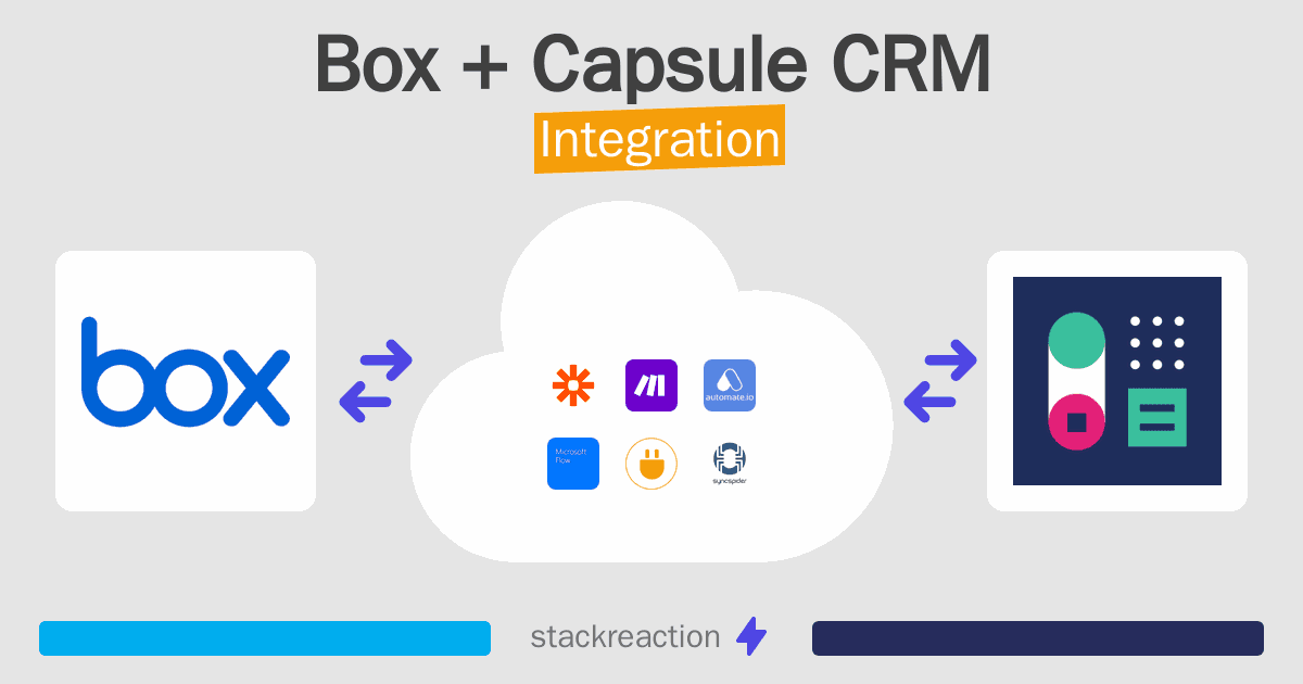 Box and Capsule CRM Integration