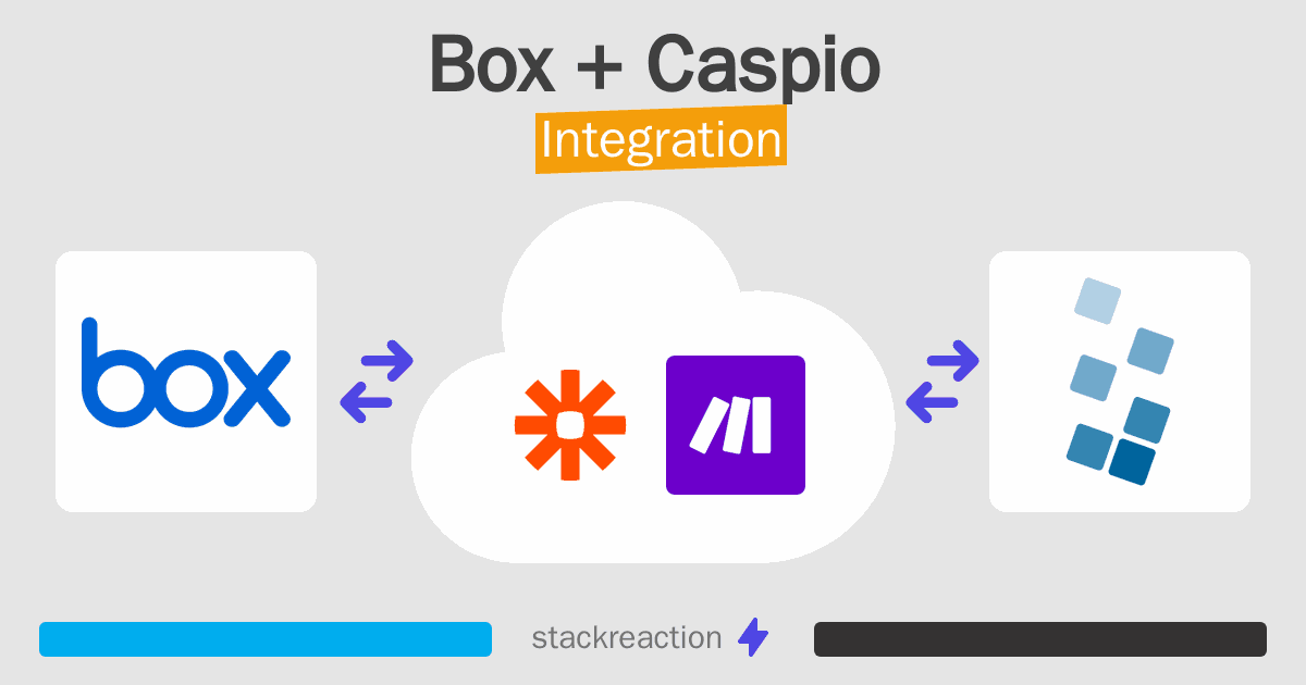 Box and Caspio Integration