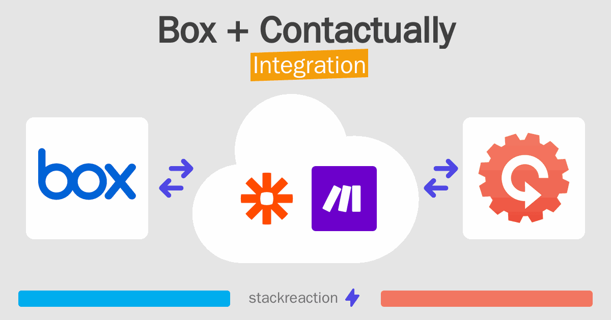 Box and Contactually Integration