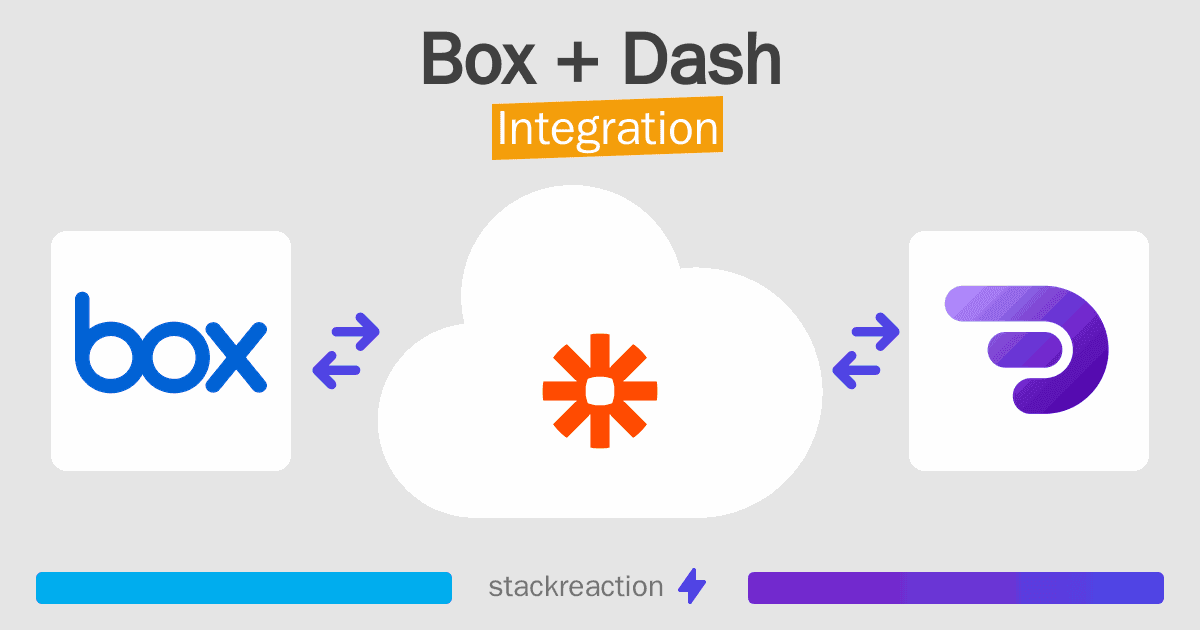Box and Dash Integration