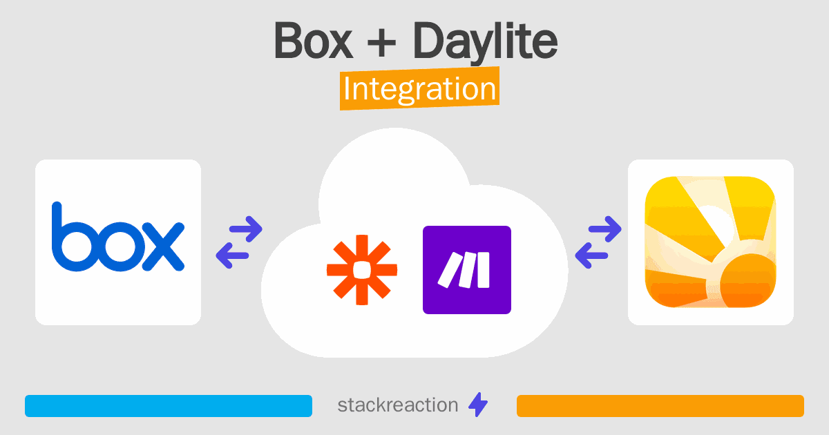 Box and Daylite Integration