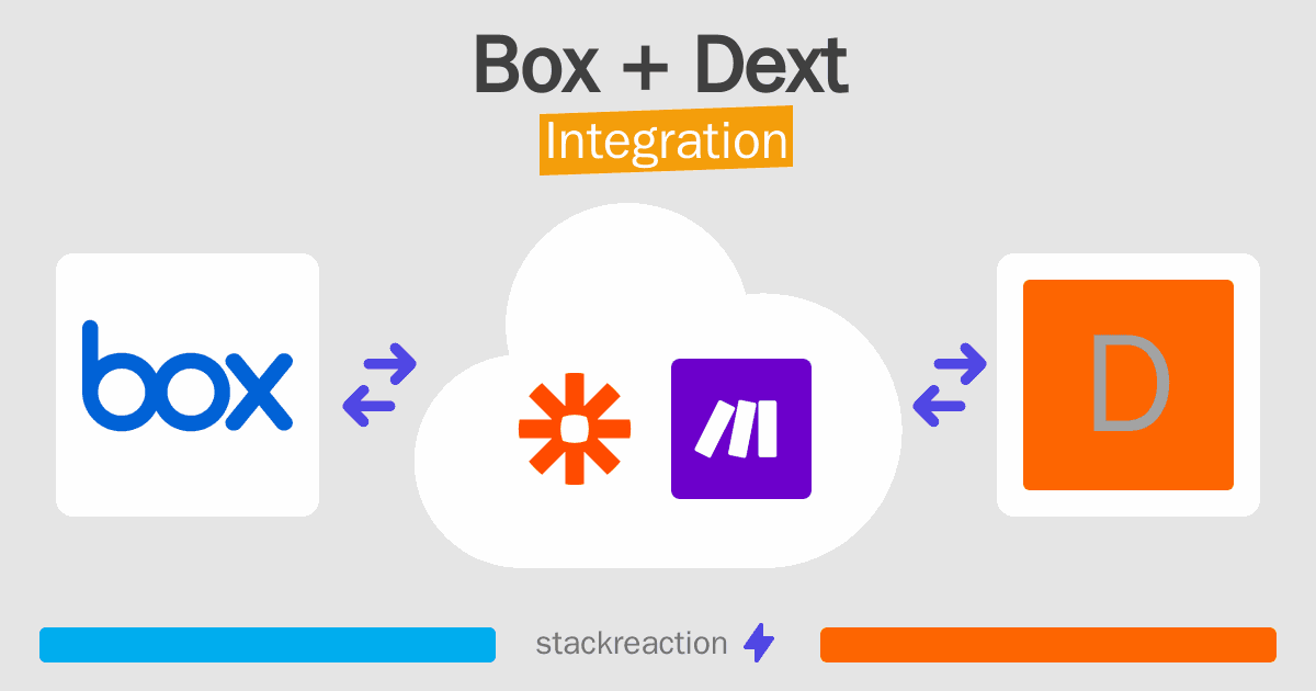 Box and Dext Integration