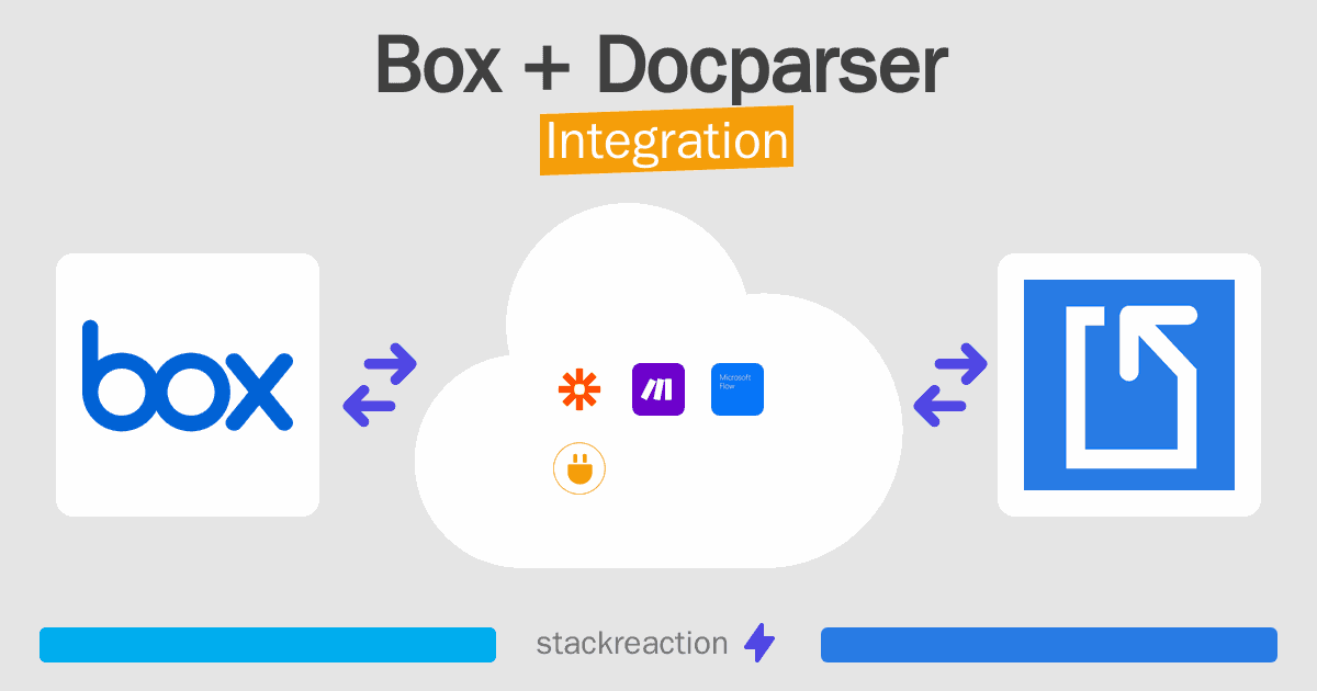 Box and Docparser Integration