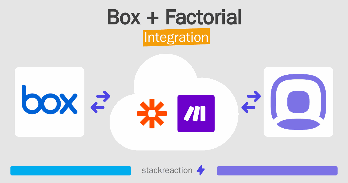 Box and Factorial Integration