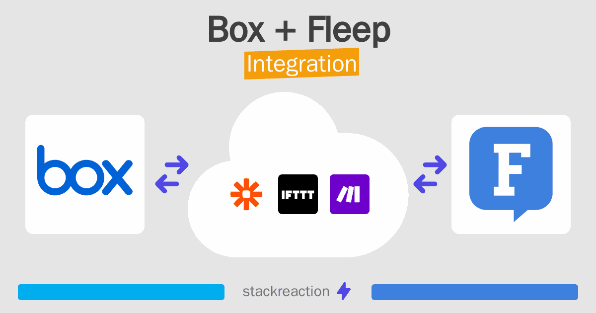 Box and Fleep Integration