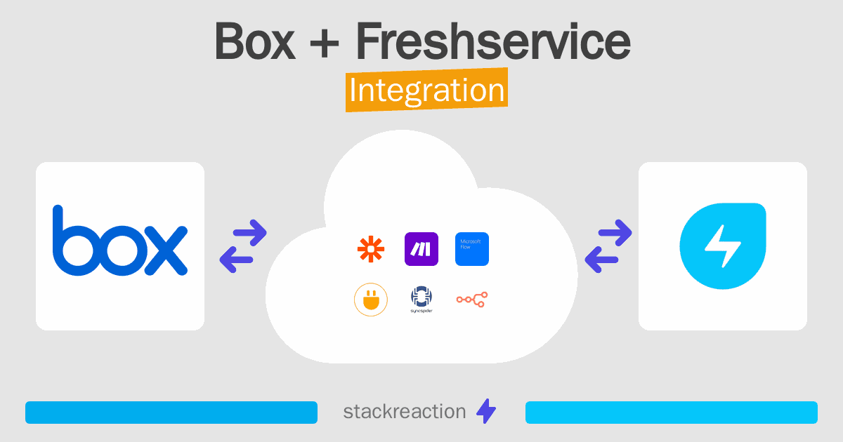 Box and Freshservice Integration