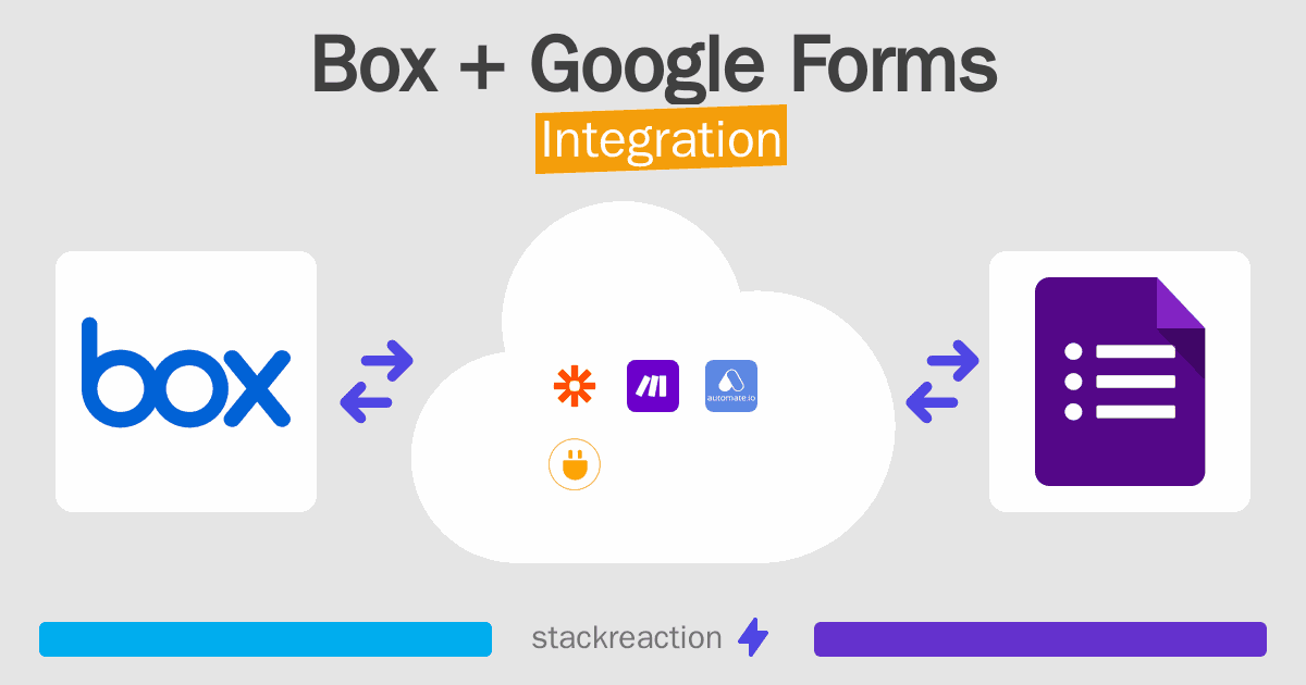 Box and Google Forms Integration
