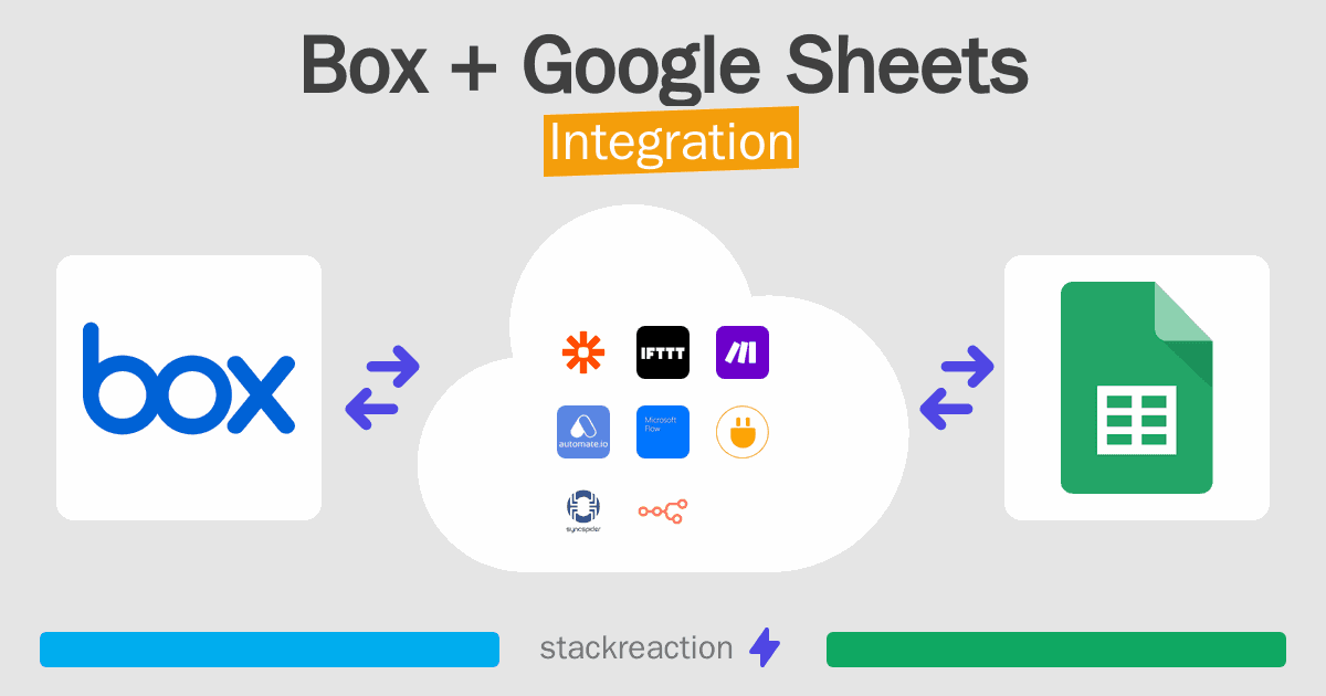 Box and Google Sheets Integration