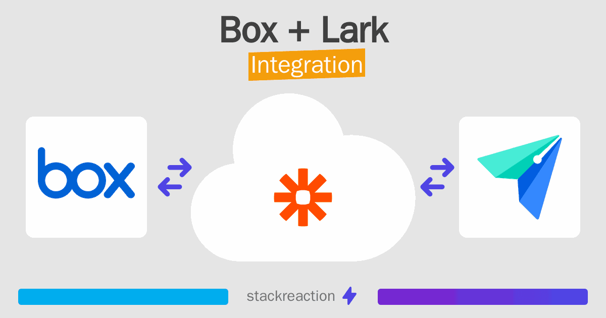 Box and Lark Integration