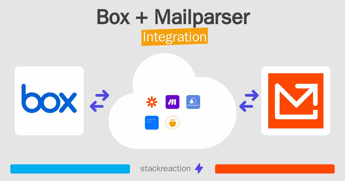 Box and Mailparser Integration