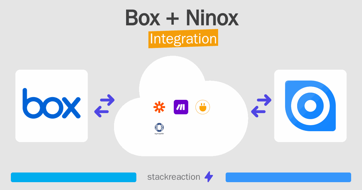 Box and Ninox Integration