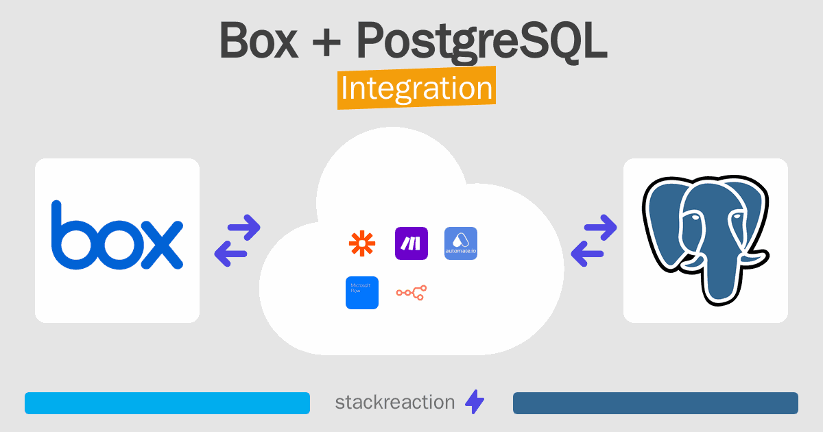 Box and PostgreSQL Integration