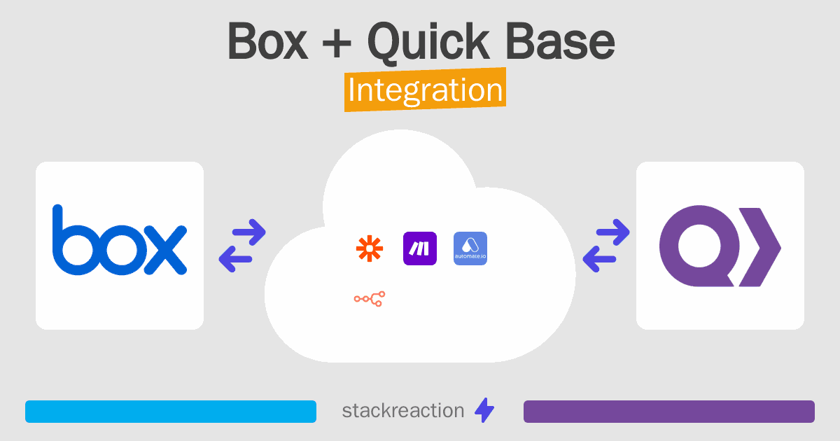 Box and Quick Base Integration