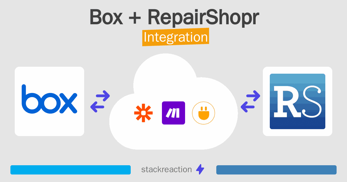 Box and RepairShopr Integration