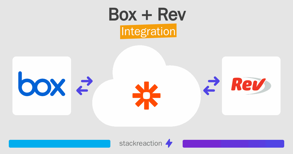 Box and Rev Integration