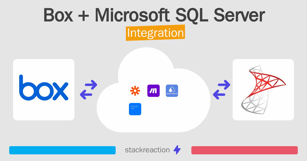 Box and Microsoft SQL Server Integration