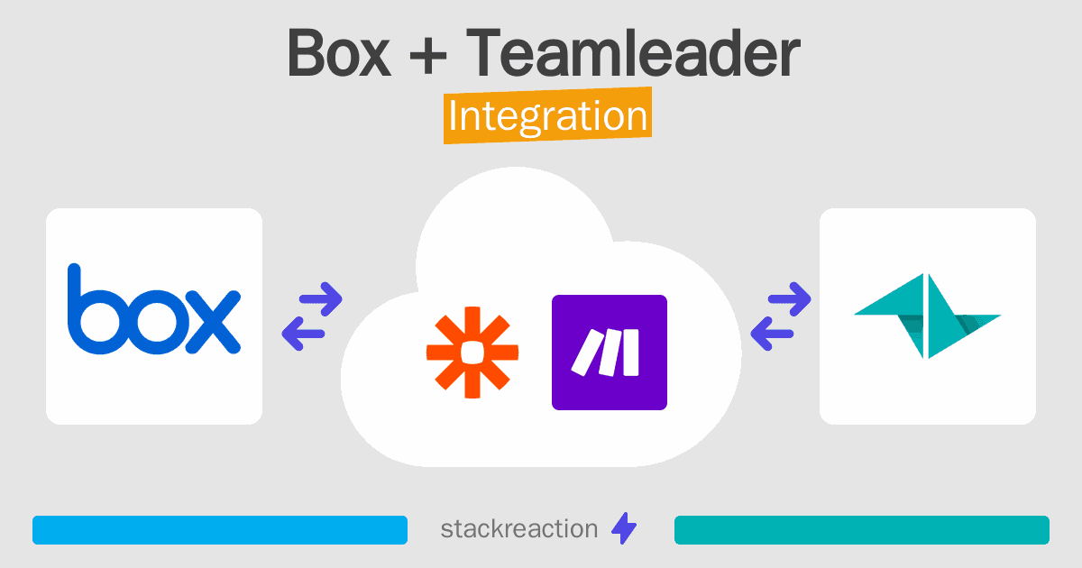 Box and Teamleader Integration