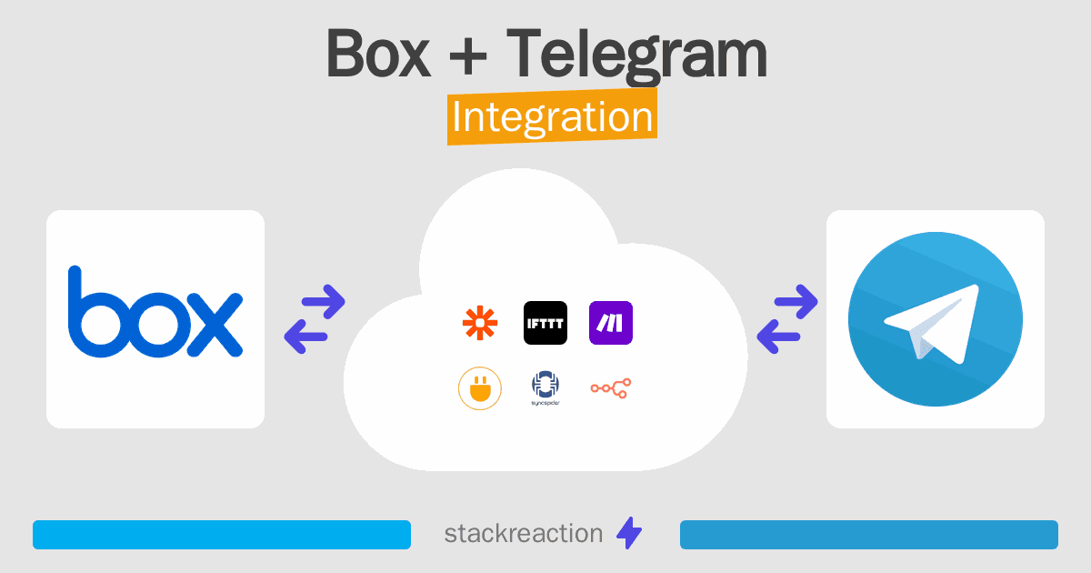 Box and Telegram Integration