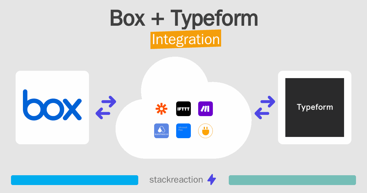 Box and Typeform Integration