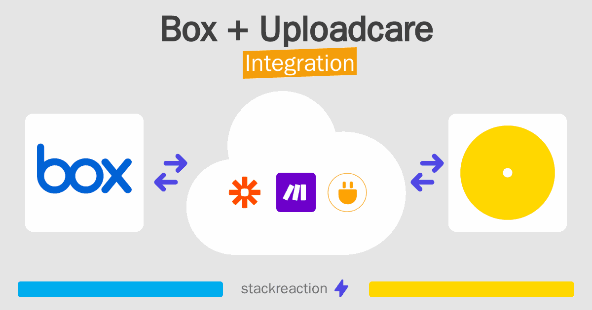 Box and Uploadcare Integration
