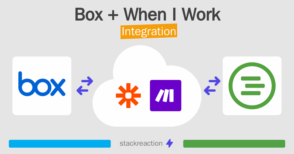 Box and When I Work Integration